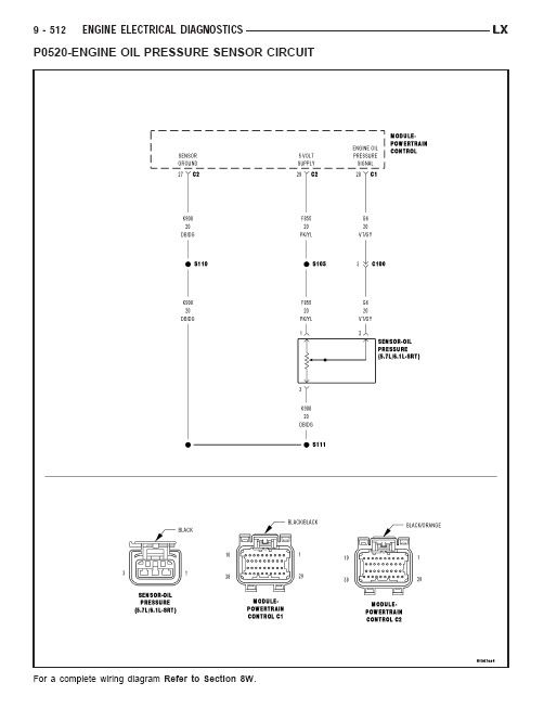 engine oil pressure sensor circuit