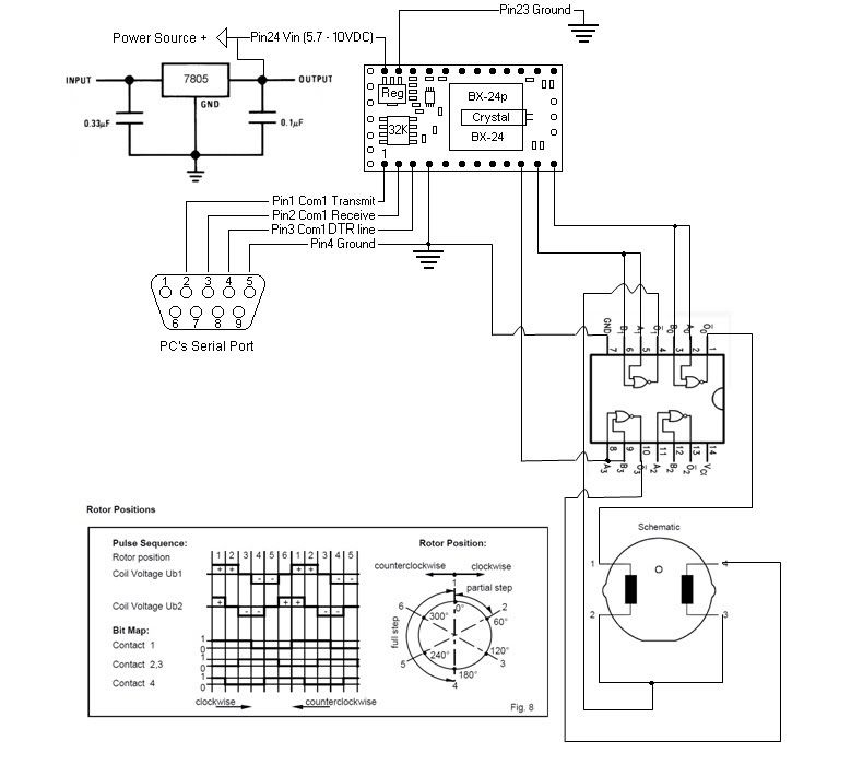 M4 Schematic