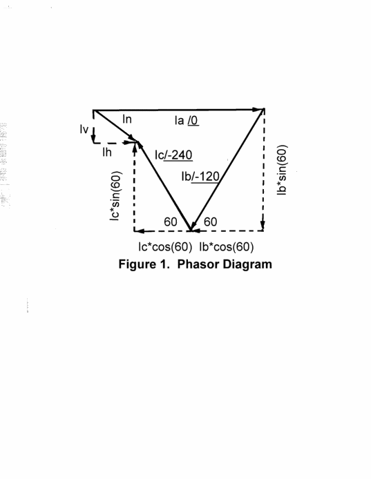 phasor.gif