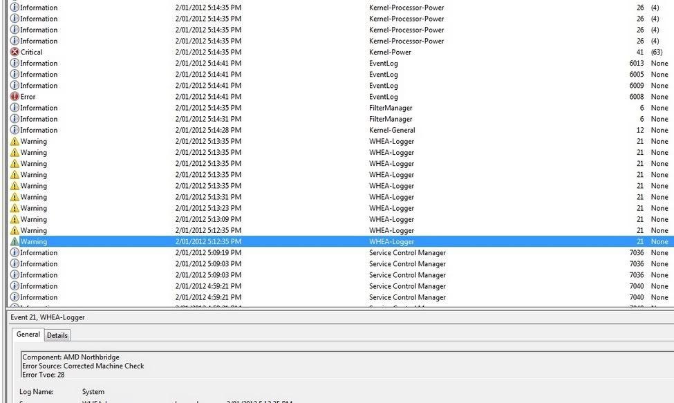 ati io communications processor smbus controller driver download