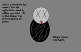 bob.bmp One of my wierd little MSpaint thingies... image by _sickOpath_