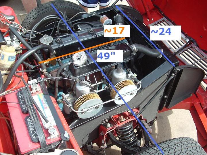 b2X Engine Dimensions Turbobricks Forums
