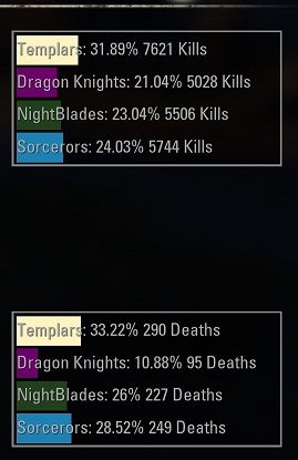 dk%20no%20kills2_zpsucppalbf.jpg