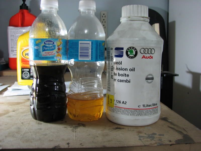 Transmission Fluid change DIY Forums