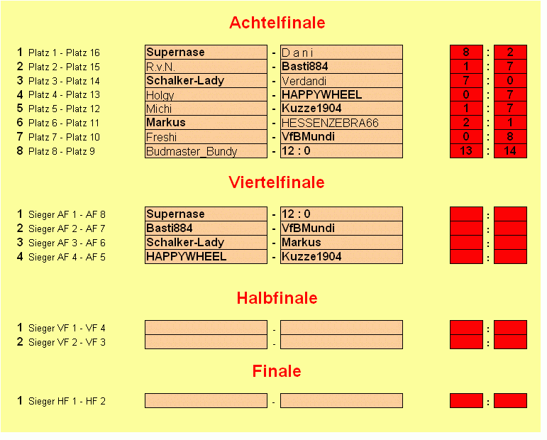 EMFinale1.gif