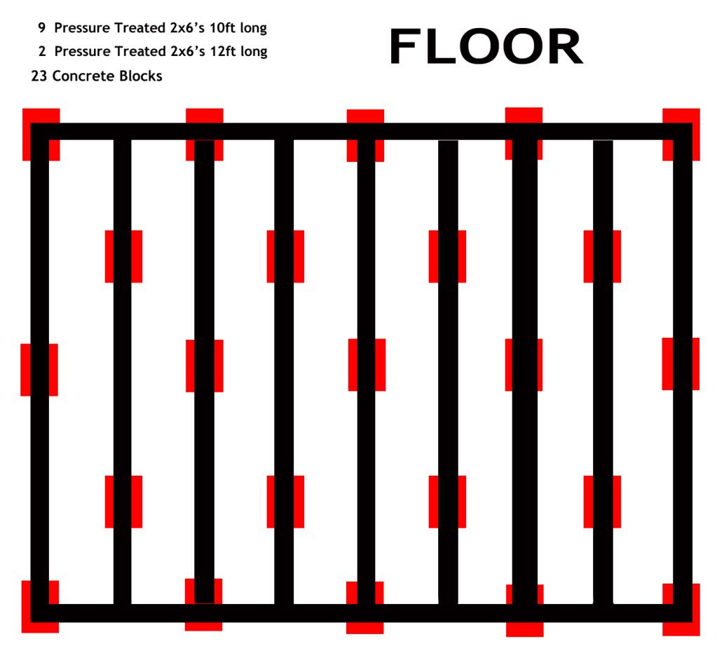 Planning 12x10 Shed Build - The Garage Journal Board