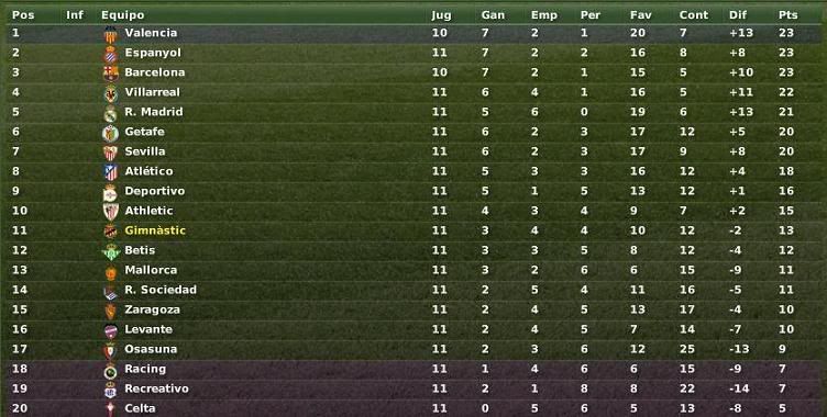 Clasificacion-Octubre.jpg