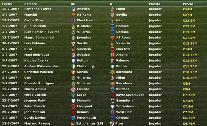 Fichajes-Julio.jpg