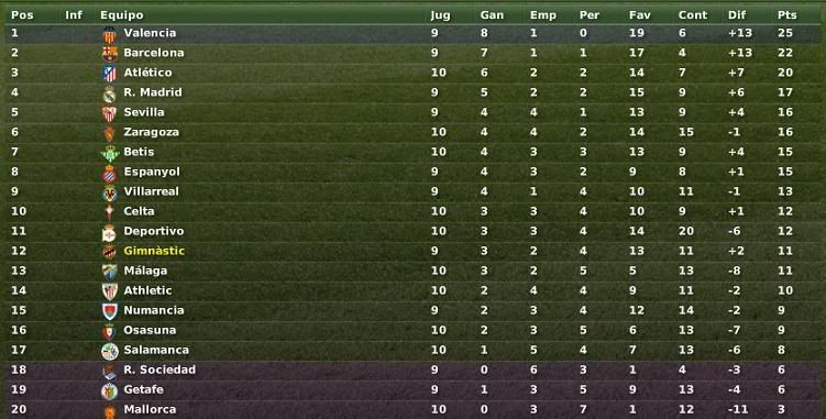 LFP-Noviembre.jpg