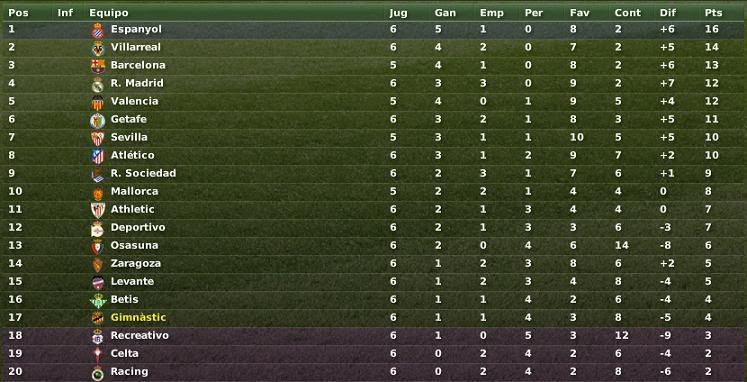 Clasificacion-Septiembre.jpg
