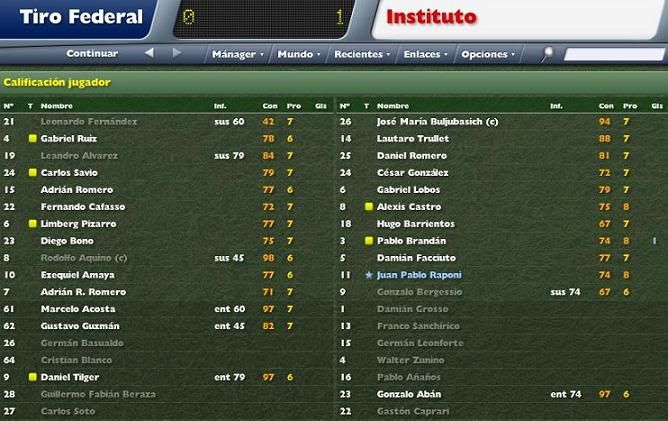 12Fecha-TiroFederal0-1Instituto.jpg