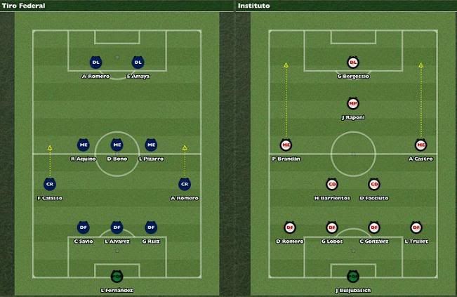 12Fecha-TiroFederalVsInstituto.jpg