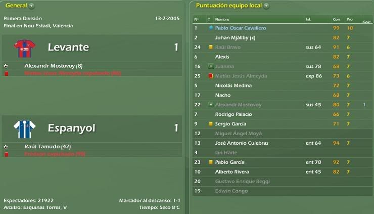 24Fecha-Levante1a1Espanyol.jpg