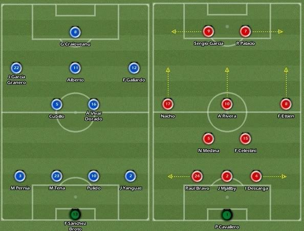 25Fecha-Getafe-Levante.jpg