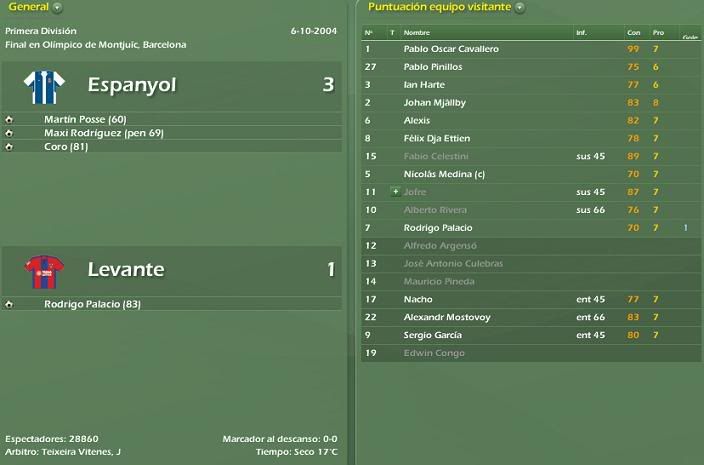 5Fecha-Espanyol3-1Levante.jpg