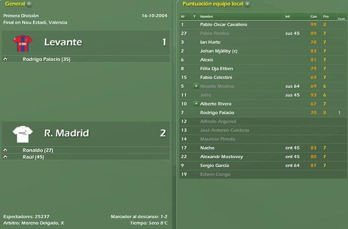 6Fecha-Levante1-2RealMadrid.jpg