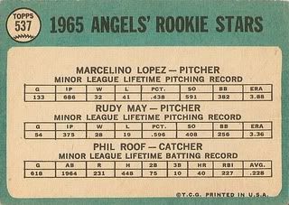 #537 Angels' Rookie Stars: Marcelino Lopez, Rudy May, and Phil Roof (back)