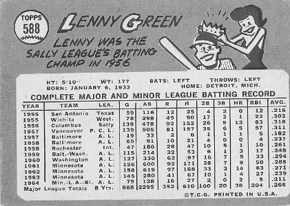 #588 Lenny Green (back)