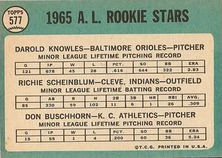 #577 American League Rookies: Darold Knowles, Richie Scheinblum, and Don Buschhorn (back)