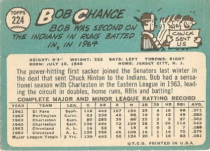 #224 Bob Chance (back)