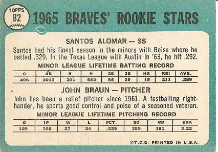 #82 Braves Rookie Stars: Santos Alomar and John Braun (back)