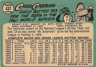 #437 Chico Cardenas (back)