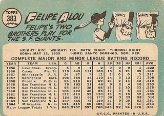 #383 Felipe Alou (back)