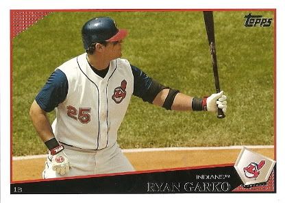 gark.jpg Ryan Garko picture by brotz13