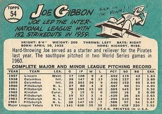 #54 Joe Gibbon (back)