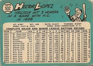 #532 Hector Lopez (back)