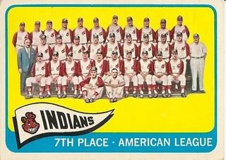 #481 Cleveland Indians Team