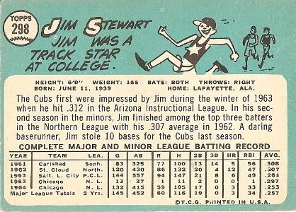 #298 Jim Stewart (back)