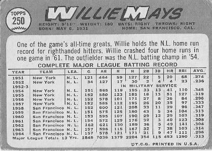#250 Willie Mays (back)