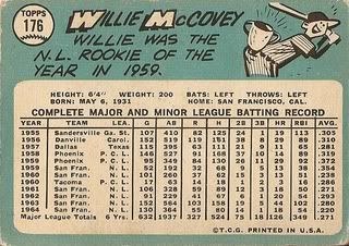 #176 Willie McCovey (back)
