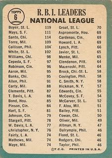 #6 NL RBI Leaders: Ken Boyer, Ron Santo, and Willie Mays (back)