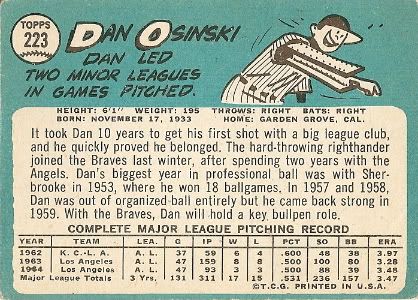 #223 Dan Osinski (back)