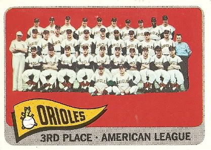 #572 Baltimore Orioles Team