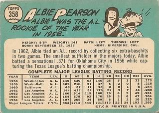 #358 Albie Pearson (back)