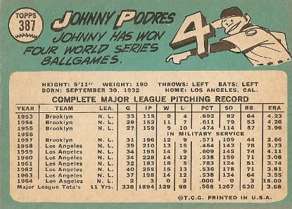 #387 Johnny Podres (back)