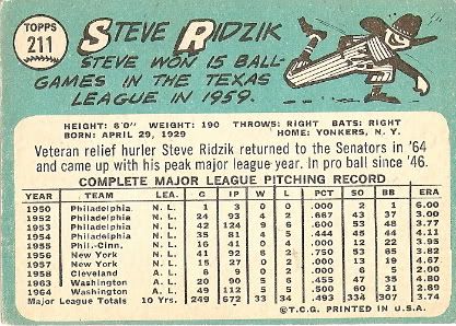 #211 Steve Ridzik (back)