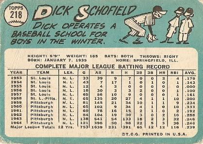 #218 Dick Schofield (back)