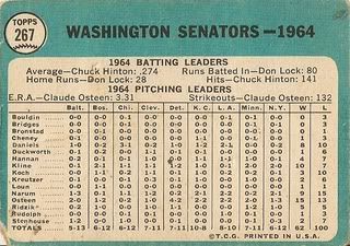 #267 Washington Senators Team (back)
