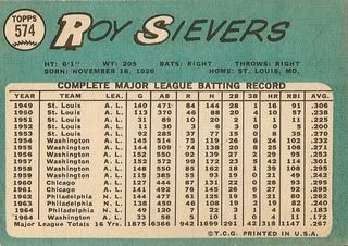 #574 Roy Sievers (back)