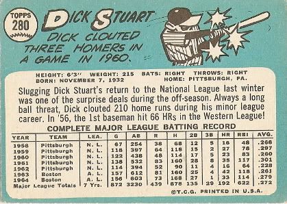 #280 Dick Stuart (back)