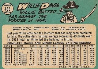 #435 Willie Davis (back)