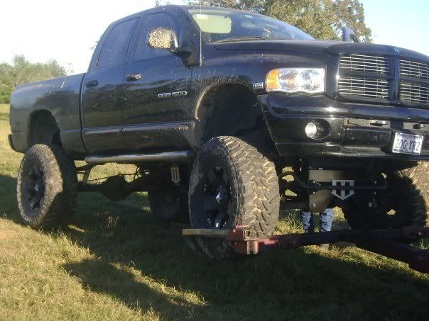 Bnc Offroad