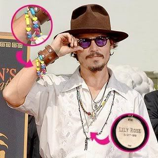 Johnny Depp Cartoon