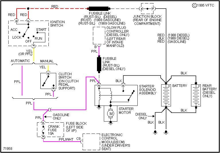 What Is The Purple And White Wire In A Car Stereo at Evan Howland blog