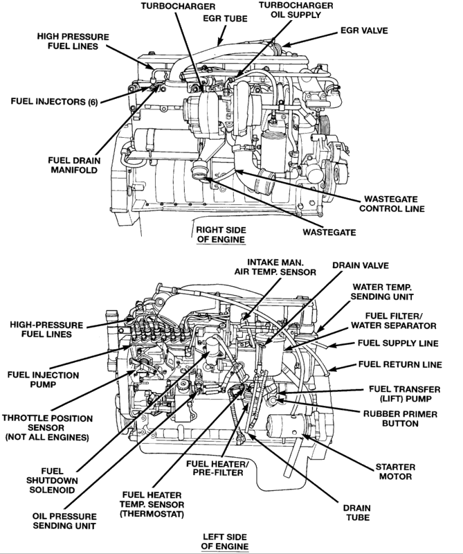 12V diagrams - Diesel Bombers
