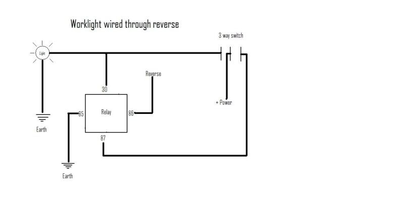 Spotlight wiring diagram nissan patrol #4
